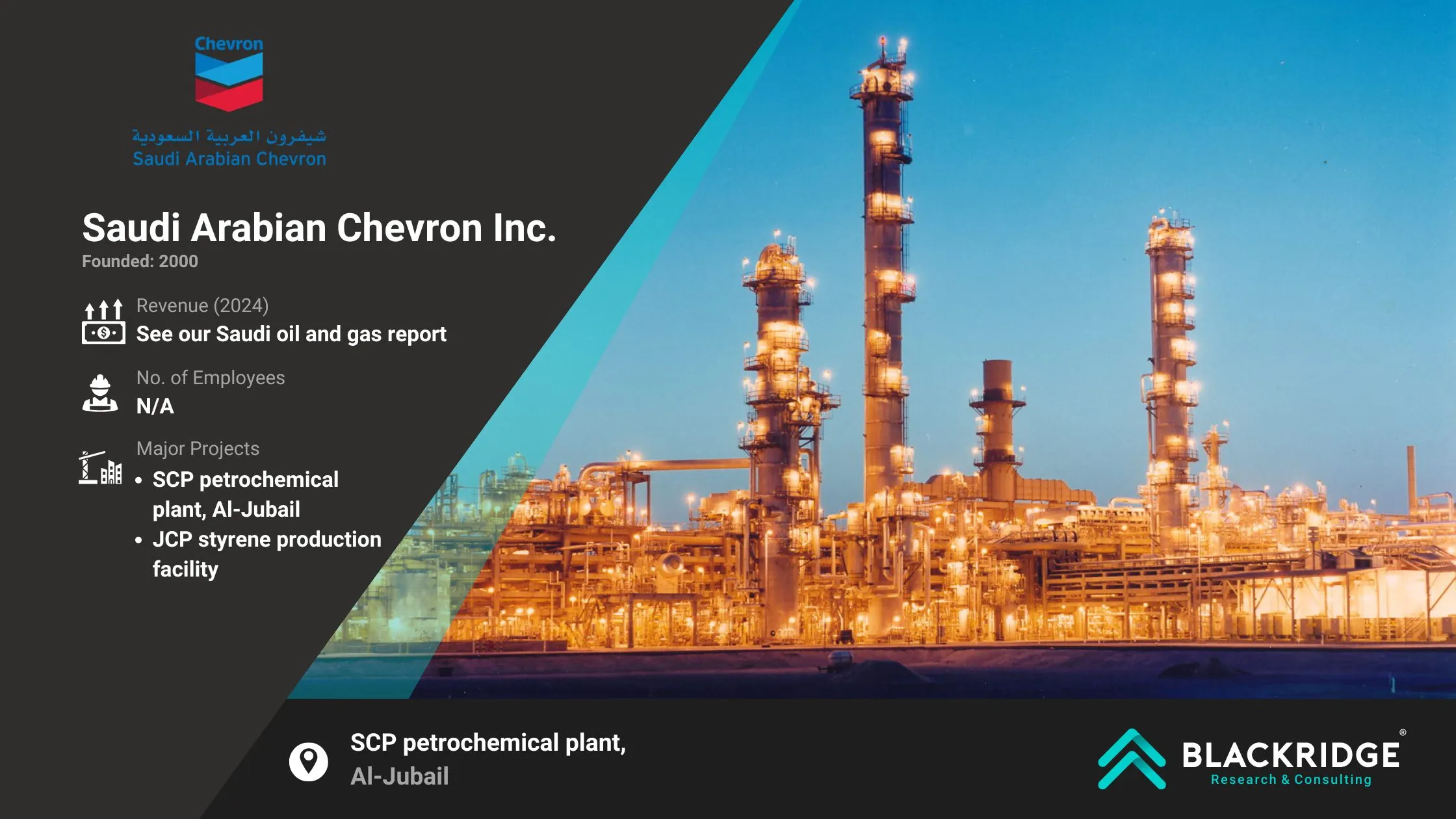 Saudi Arabian Chevron Inc